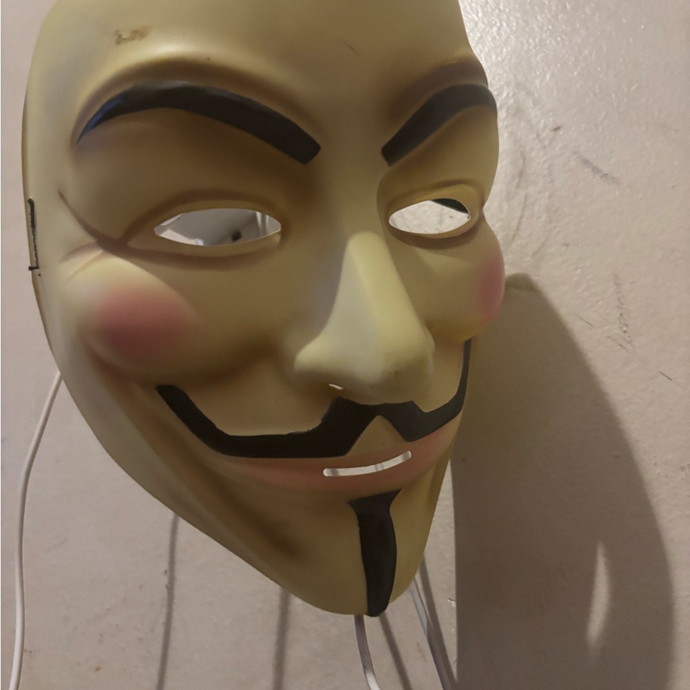 Anonymous Guy Fawkes Mask Wall Decor